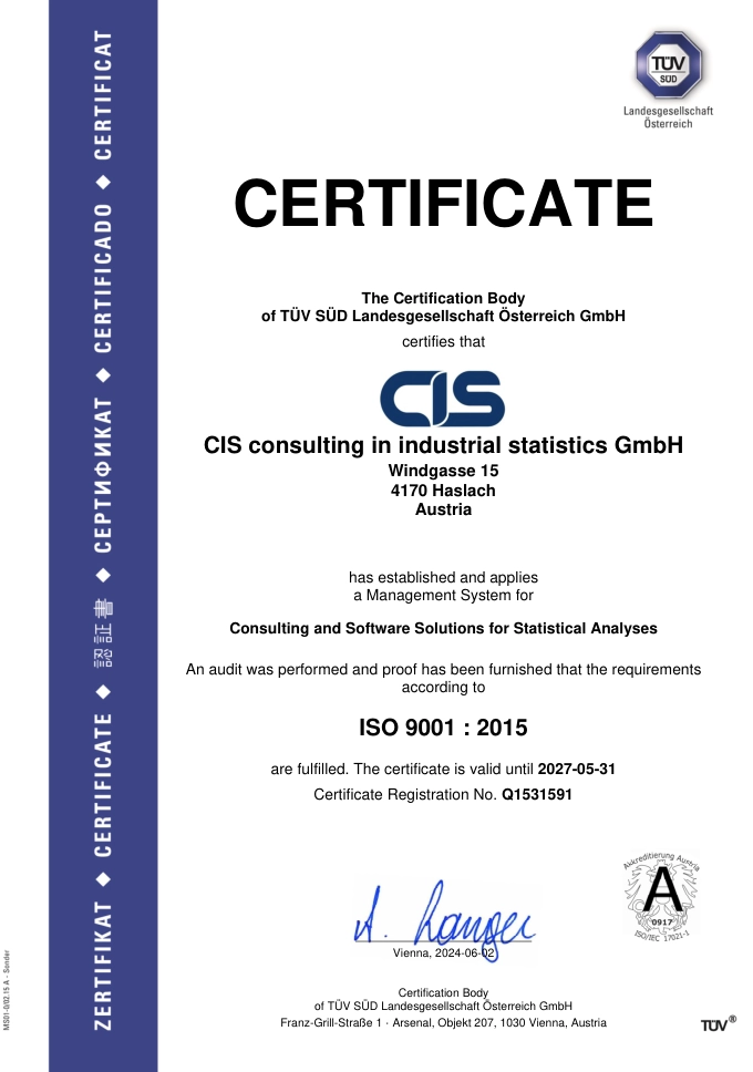 Zertifikat ISO 9001